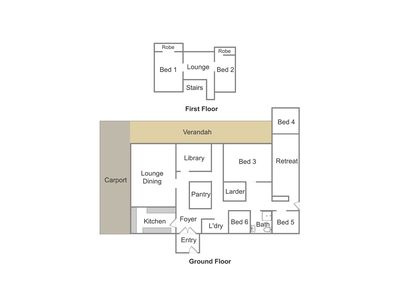 2542 Mansfield Whitfield Road, Tolmie