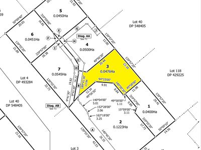 2 Blackbarn Close, Richmond