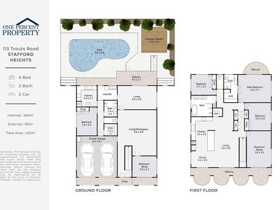 113 Trouts Road, Stafford Heights