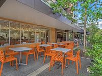 Kelvin Grove
