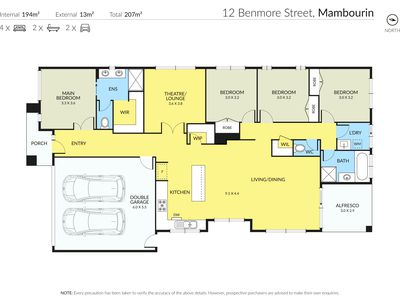 12 Benmore Street, Mambourin