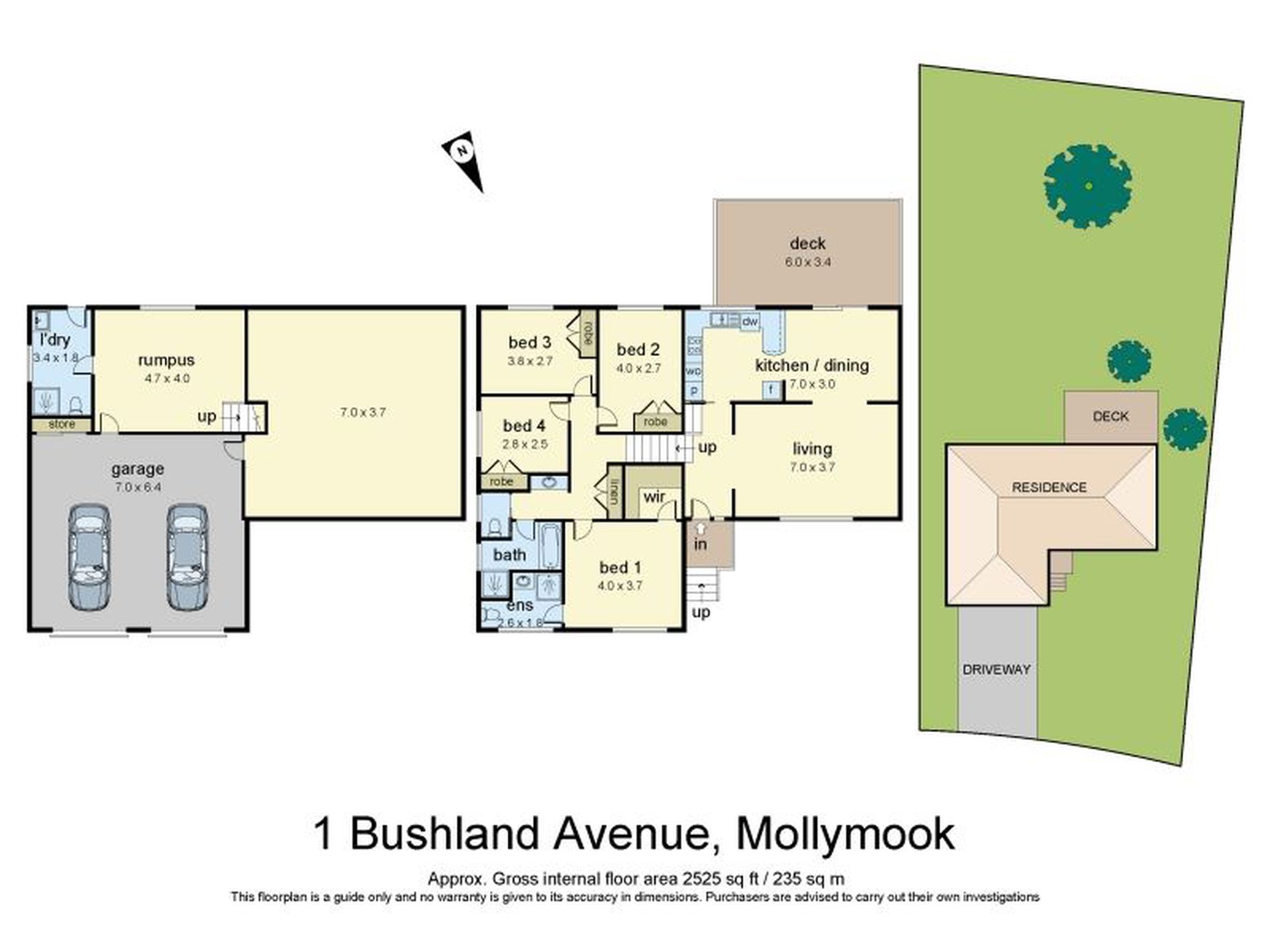 1 Bushland Avenue, Mollymook