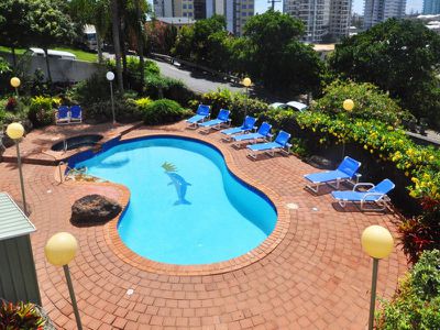 Coolangatta