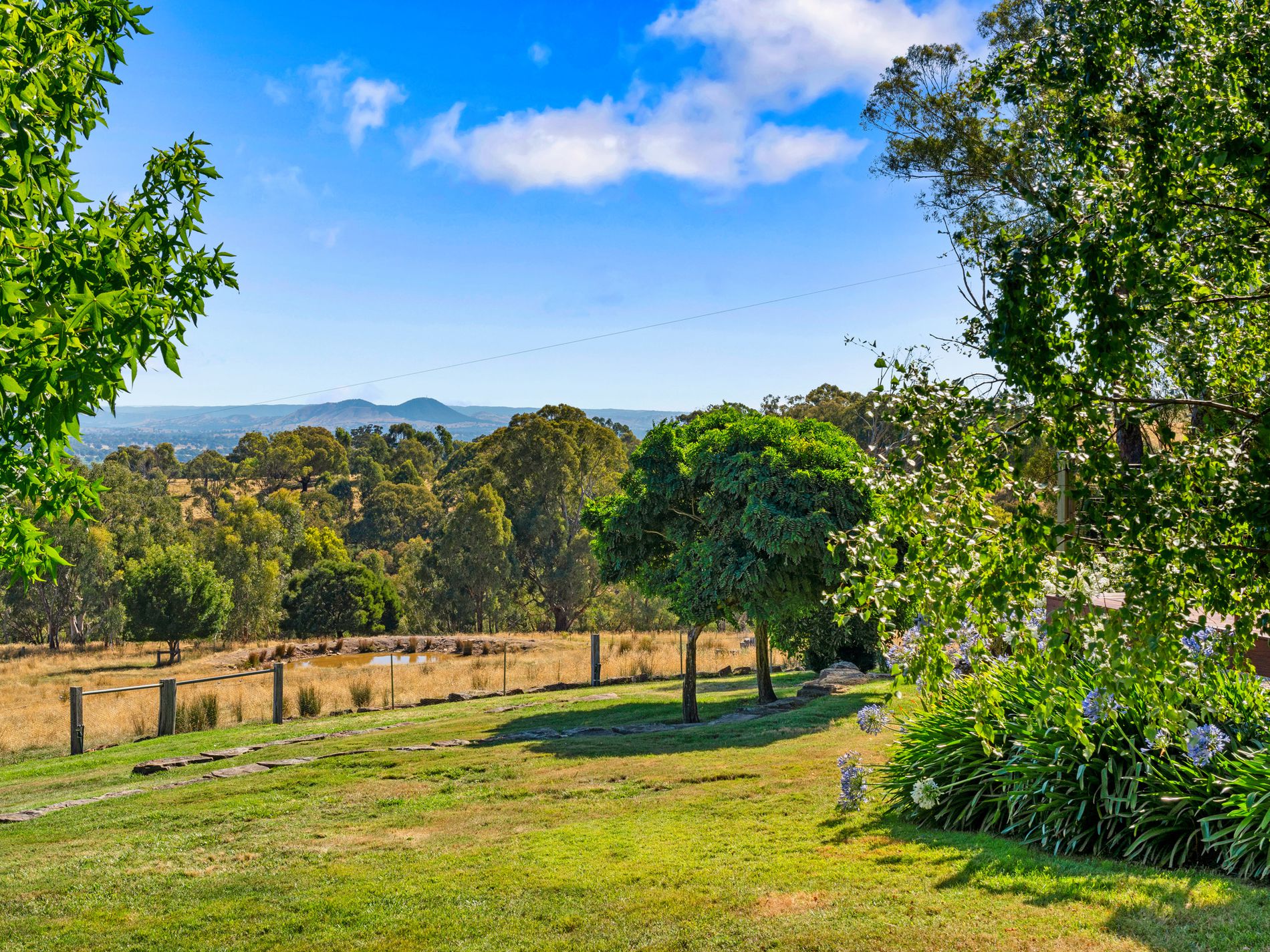 Bridge Creek District Property Group