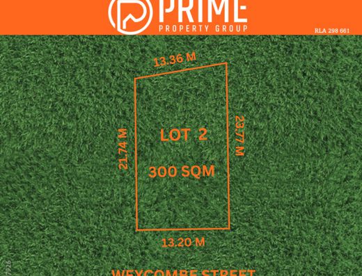 Build Your Dream Home!