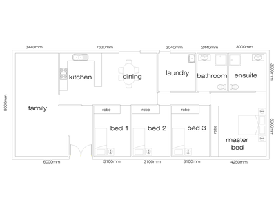 5 Goulburn Street, Seymour