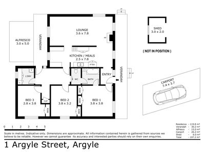 1 Argyle Street, Heathcote