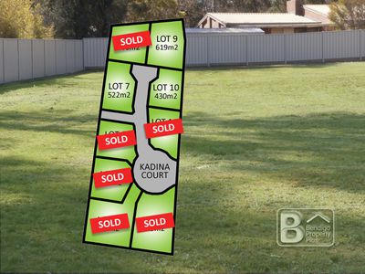 Lot 7, Kadina Court, Strathfieldsaye