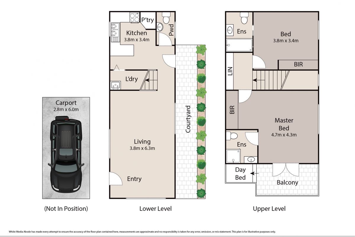 3 / 15 Frederick Street, Surfers Paradise