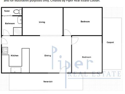 6 Hospital  Street, Coolah