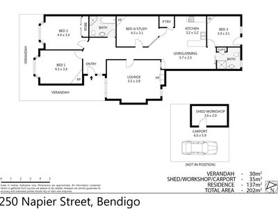 250 Napier Street, Bendigo