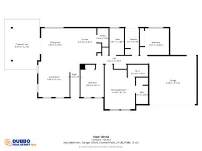 2 Bayou Avenue, Dubbo