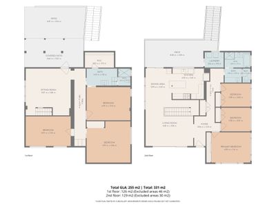 126 Clarke Street, Howlong