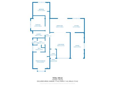 7 Kestrel Close, Dubbo