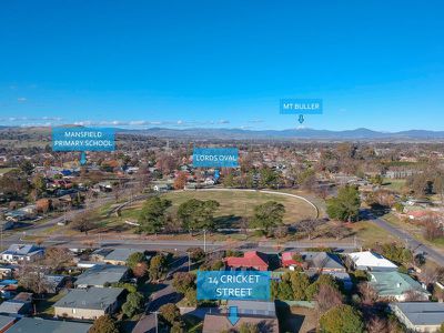 14 Cricket Street, Mansfield