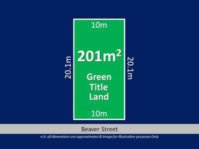 1C Beaver Street, Tuart Hill