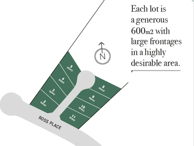 Lot 2-11 Community Road, Kellyville