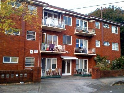 10 / 1 Stanley Street, Arncliffe