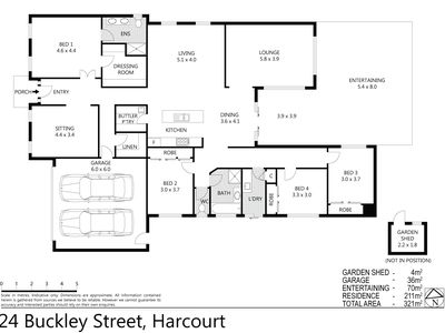 24 Buckley Street, Harcourt
