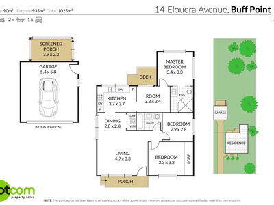 14 Elouera Close, Buff Point