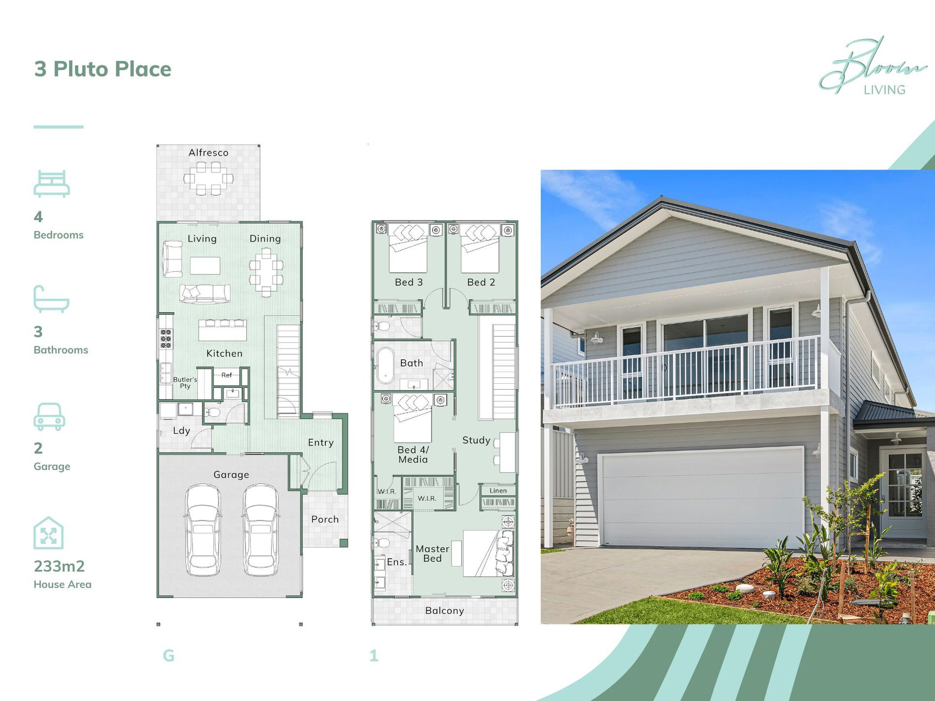 3 Pluto Place, Dunmore