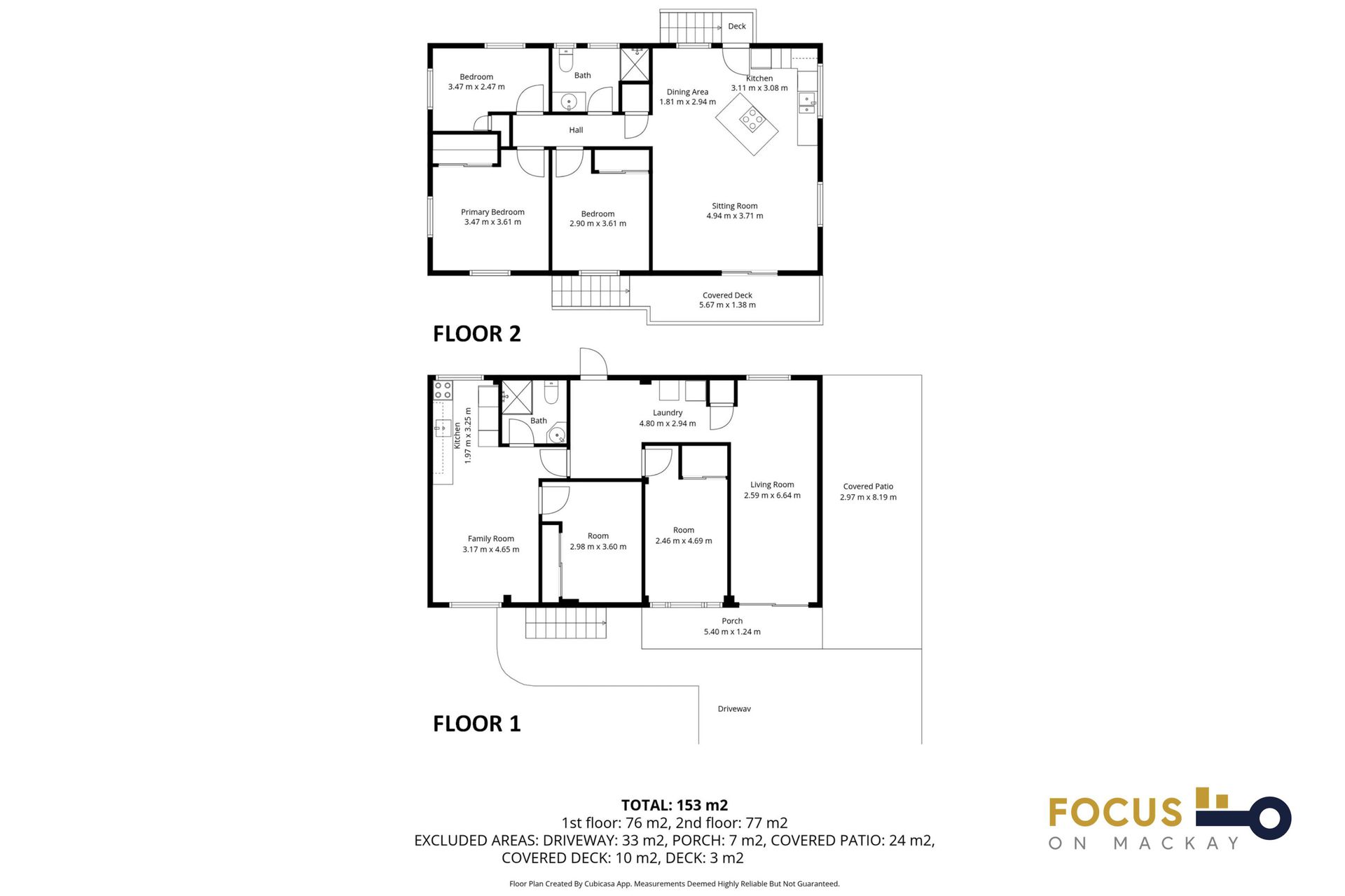 1 Holmes Drive, Beaconsfield
