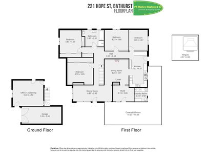 221 Hope Street, Bathurst