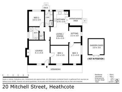 20 Mitchell Street, Heathcote