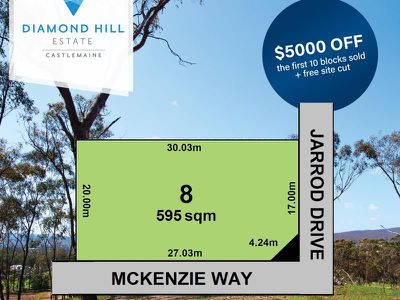 Lot 8 Jarrod Drive, Mckenzie Hill