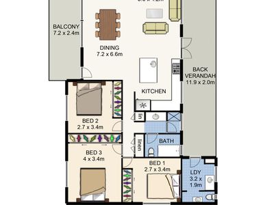 3 Peel Close, Bathurst