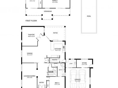 6 Lord Howe Promenade, Douglas
