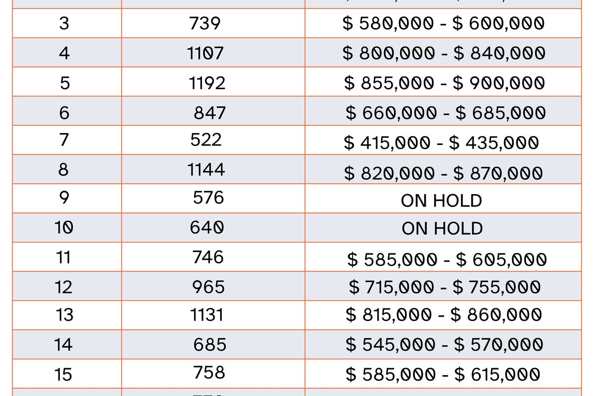 147 Hawthorn Road, Mount Barker