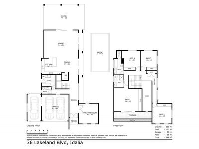 36 Lakeland Boulevard, Idalia