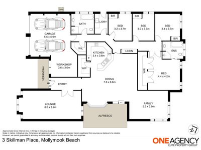 3 Skillman Place, Mollymook Beach
