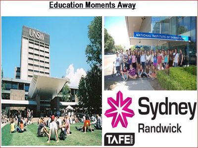 9 / 15 Boronia Street, Kensington