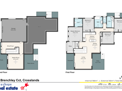 12 Brenchley Circuit, Wauchope