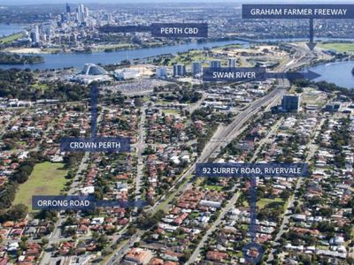 7/92 Surrey Road, Rivervale
