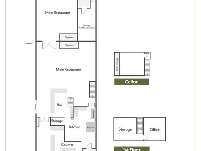 77 Pynsent Street, Horsham