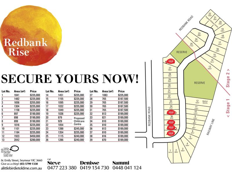 Lot 34 Redbank Rise, Seymour