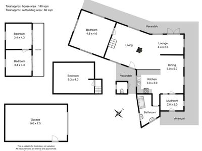 496 Silver Hill Road, Lower Wattle Grove