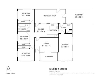5 Milton Street, Kearneys Spring