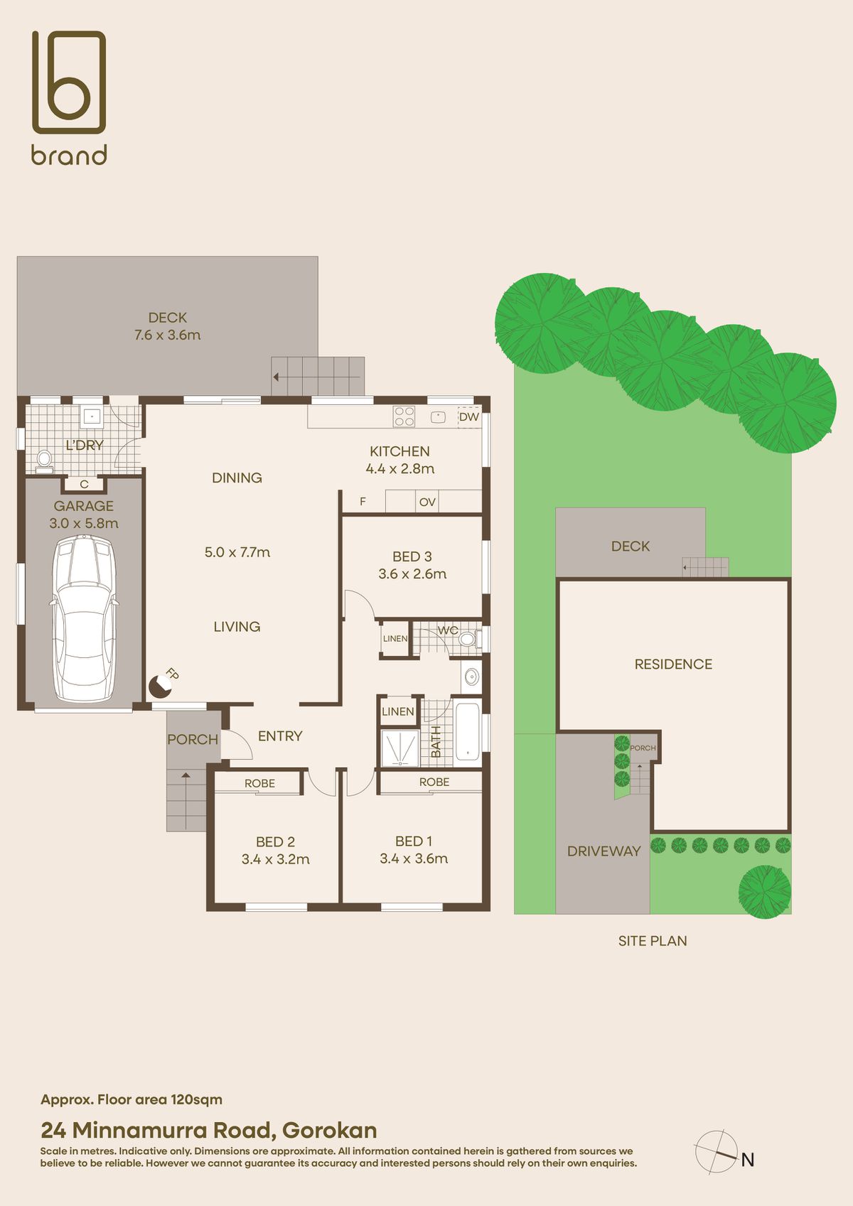 24 Minnamurra Road, Gorokan