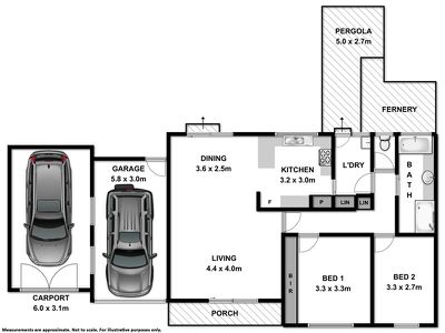 2 / 15 CAMPBELL AVENUE, Wodonga