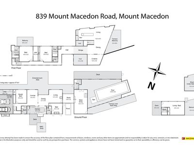 839 Mount Macedon Road, Mount Macedon
