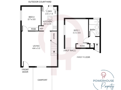5 / 15-17 FERN STREET, Holloways Beach