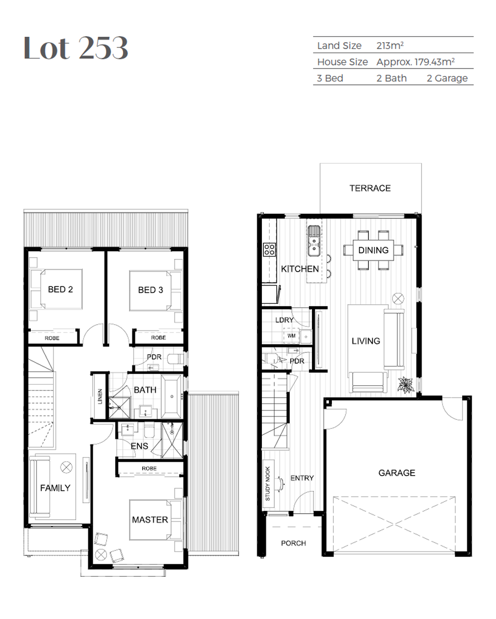 Lot 253 Huntingfield Street, Thornhill Park