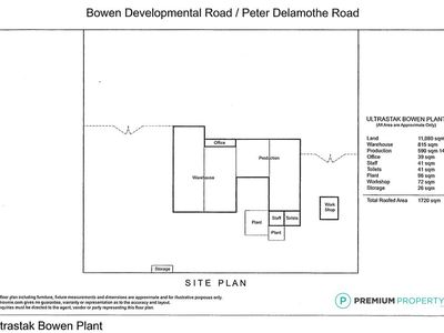 30 Bowen Developmental Road, Bowen