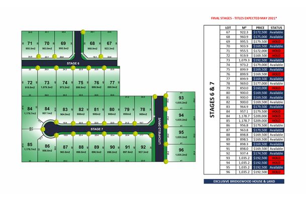 Lot 91, Kerrford Park Estate, Thurgoona