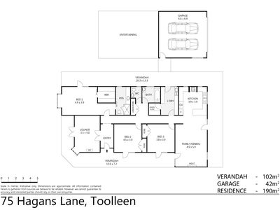 Hagans Lane, Toolleen