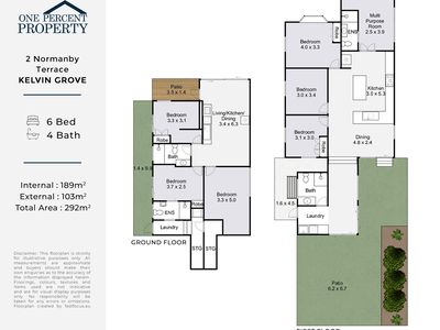 2 Normanby Terrace, Kelvin Grove